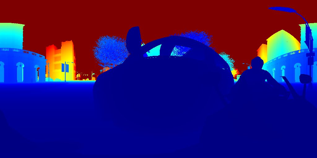 Outdoor right eye 360° panorama depth